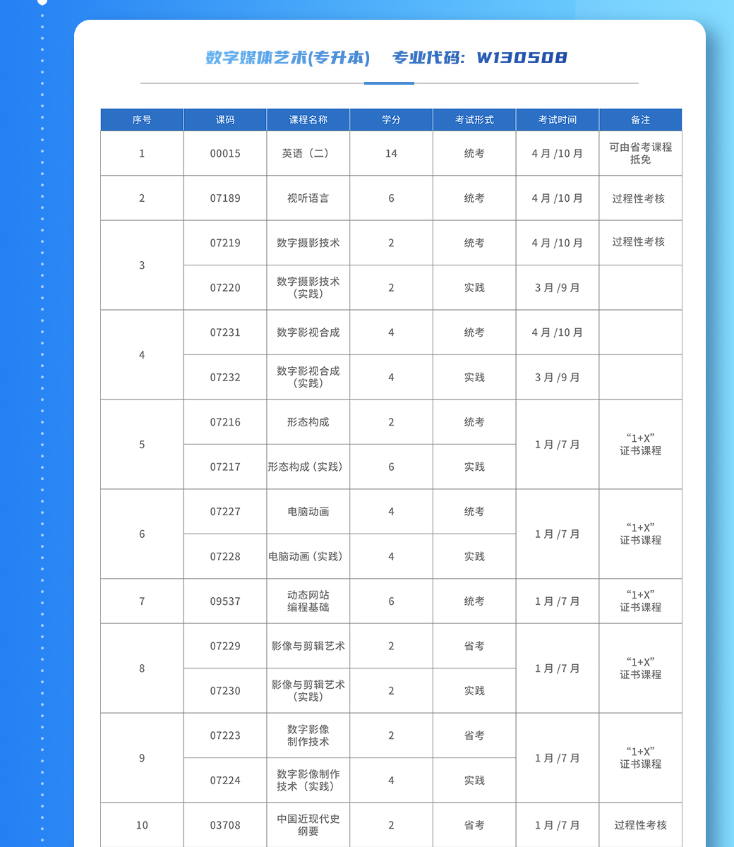证书学历-工信_04.jpg